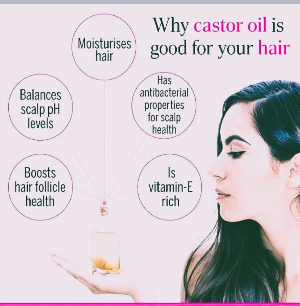 WHOLESALE-HAIR CARE-PRIVATE LABELS- (4 Gallons)  SHAMPOO-CONDITIONER- Hair GROWTH OIL-GROWTH SERUM-with Peppermint Oil, Tea Tree Oil, Argan oil, Jojoba seed, Avocado oil, Castor oil, Sweet Almond, Vitamin E Oil for Scalp and Hair